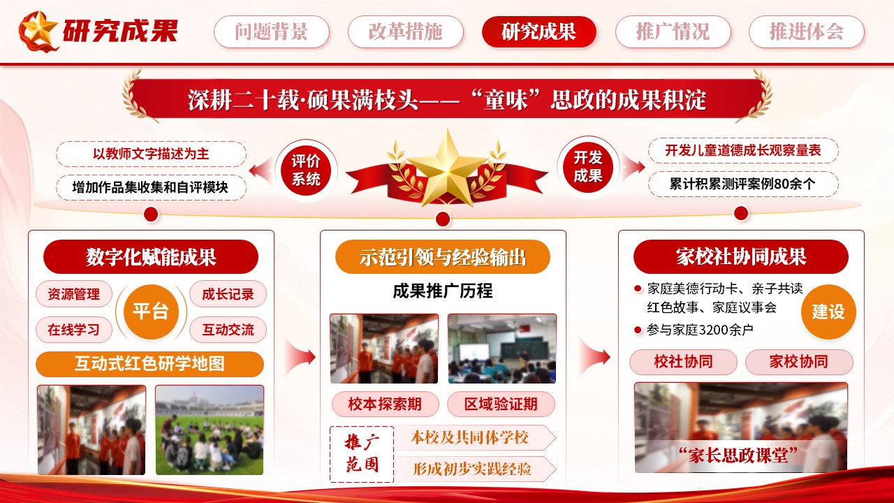 《根植红色·生长童味》教学成果奖第9页预览图