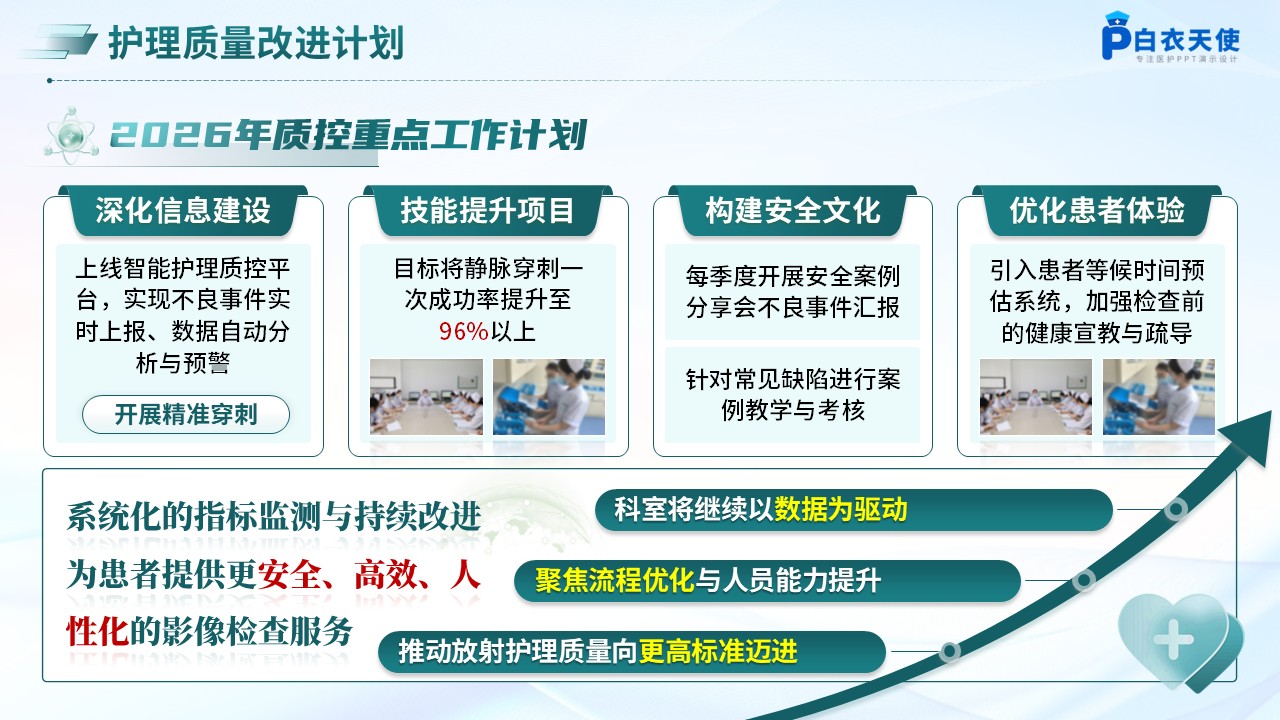 241期-护理质控总结分析第14页预览