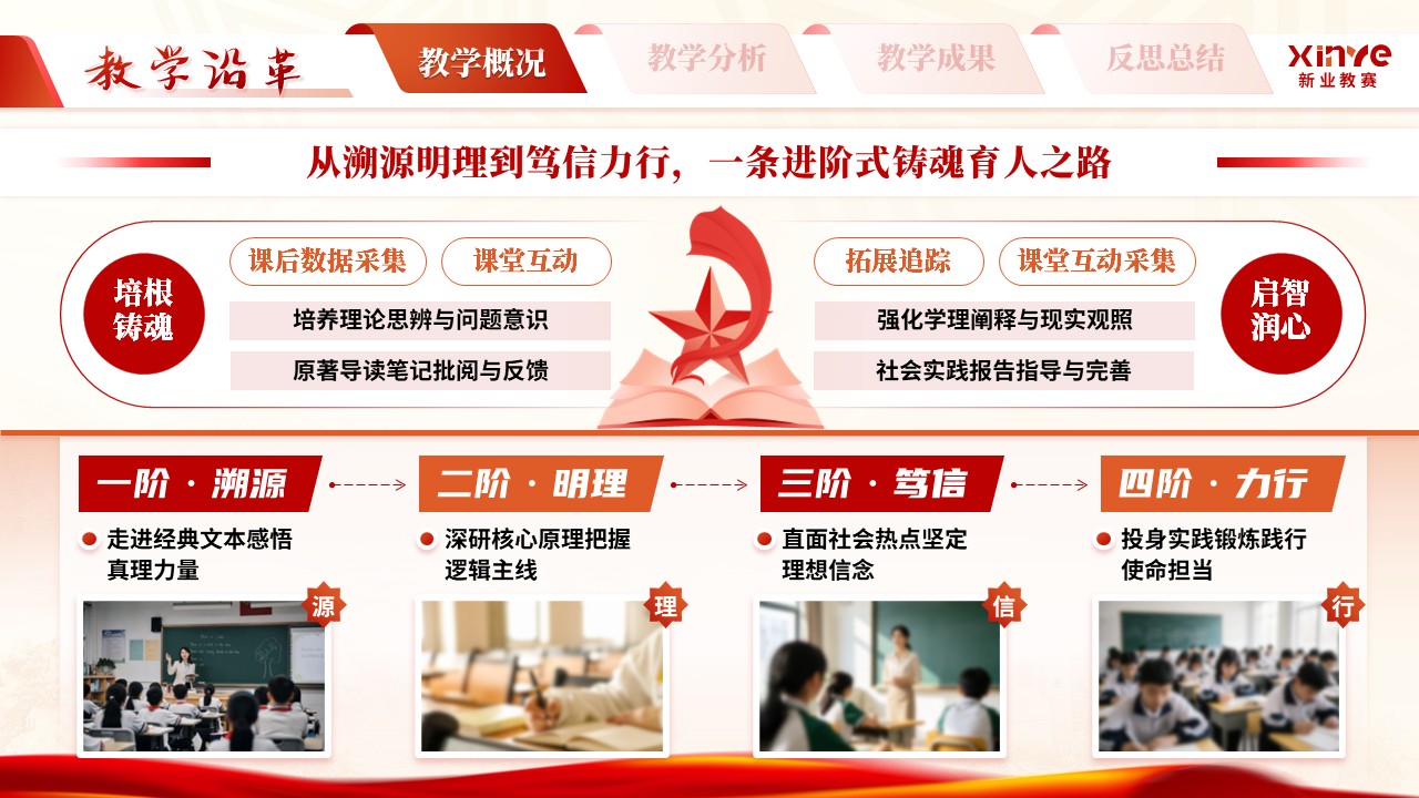 《一本·双轨·四筑》青年教师基本功大赛第4页预览图