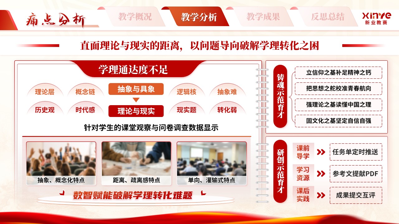 《一本·双轨·四筑》青年教师基本功大赛第8页预览图