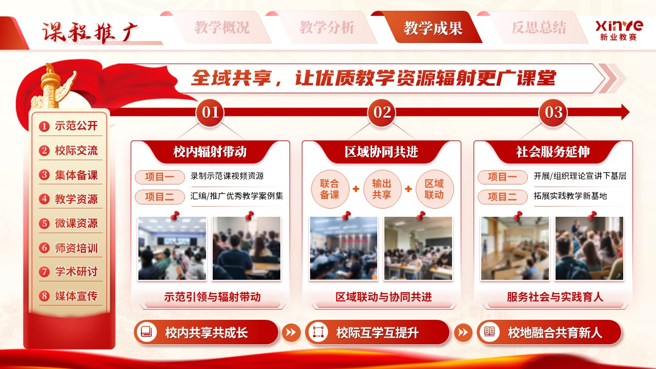 《一本·双轨·四筑》青年教师基本功大赛第10页预览图