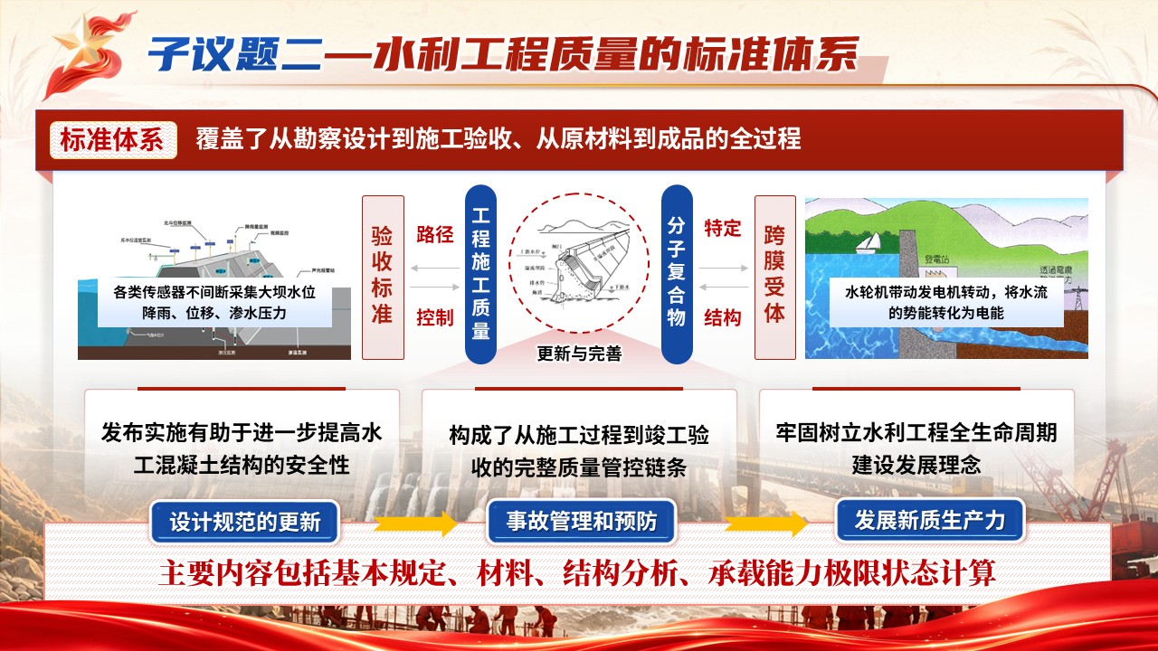 《桥通家国梦想，坝固山河安澜》全国教学设计大赛第7页预览图