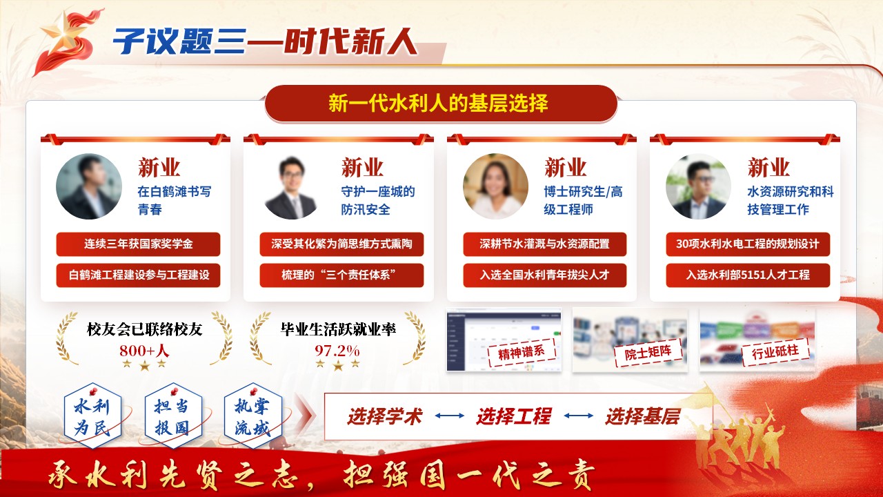 《桥通家国梦想，坝固山河安澜》全国教学设计大赛第10页预览图