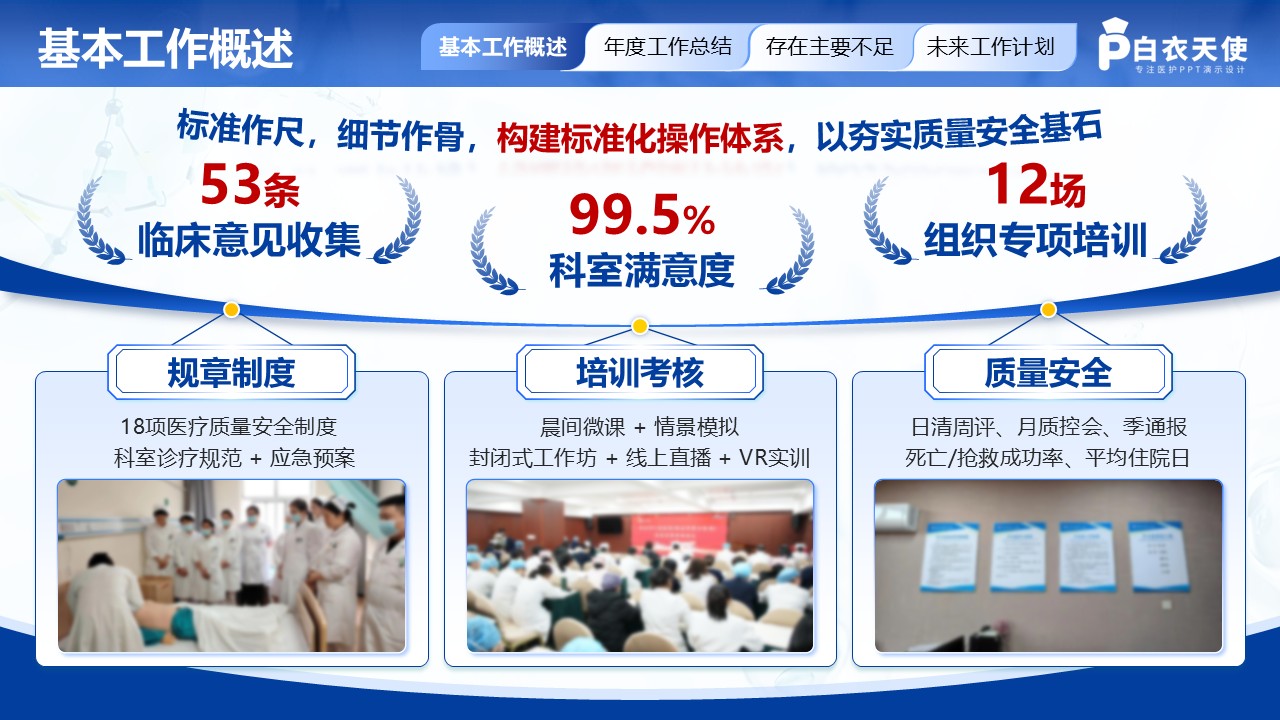 215期-护理部年终汇报第5页预览