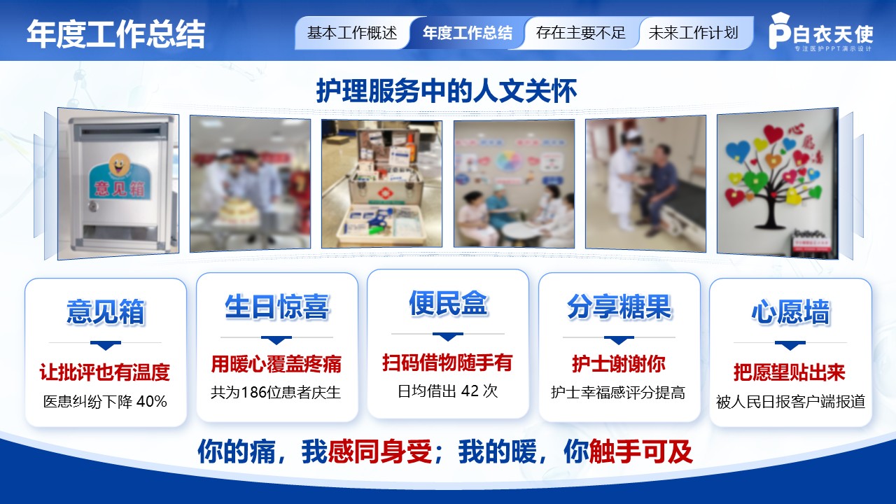 215期-护理部年终汇报第8页预览