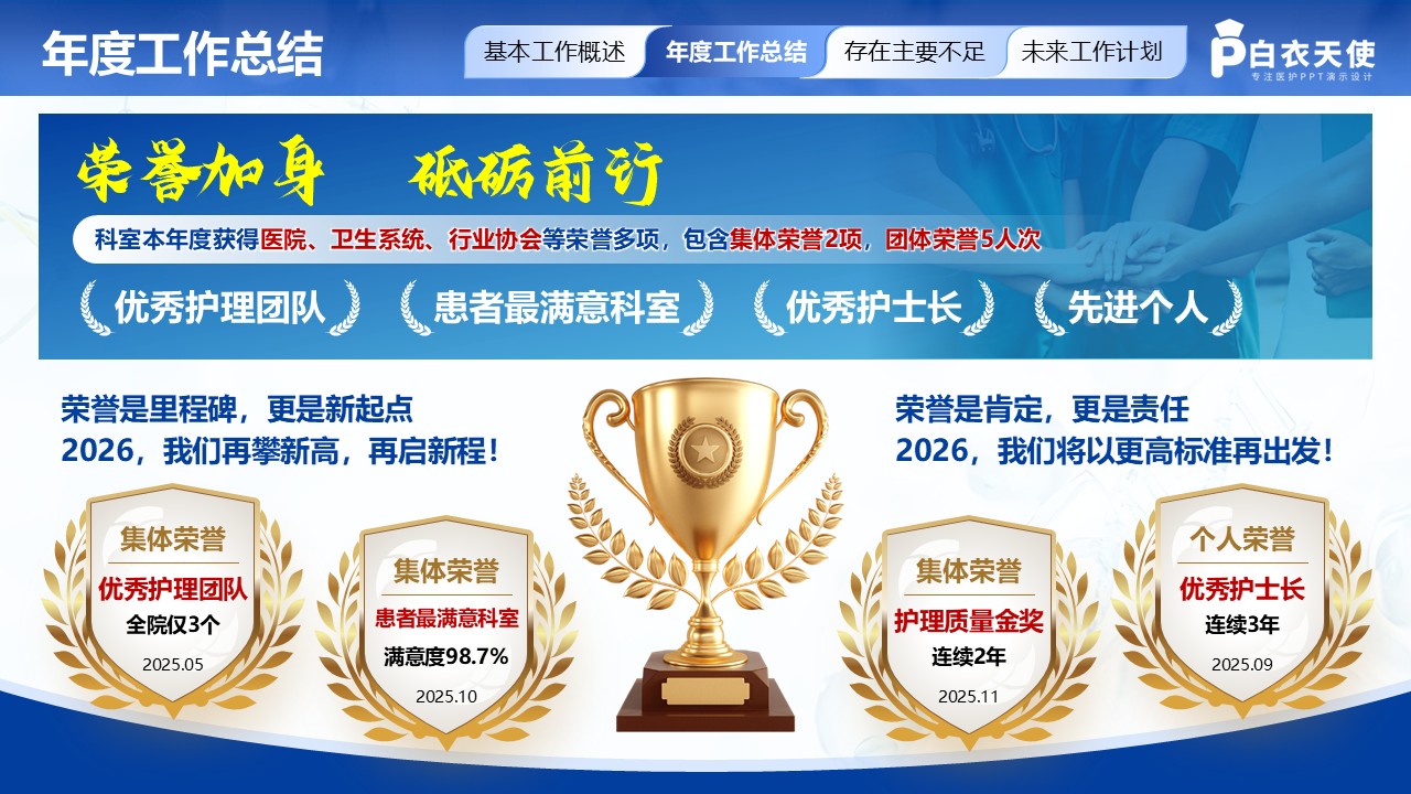 215期-护理部年终汇报第9页预览