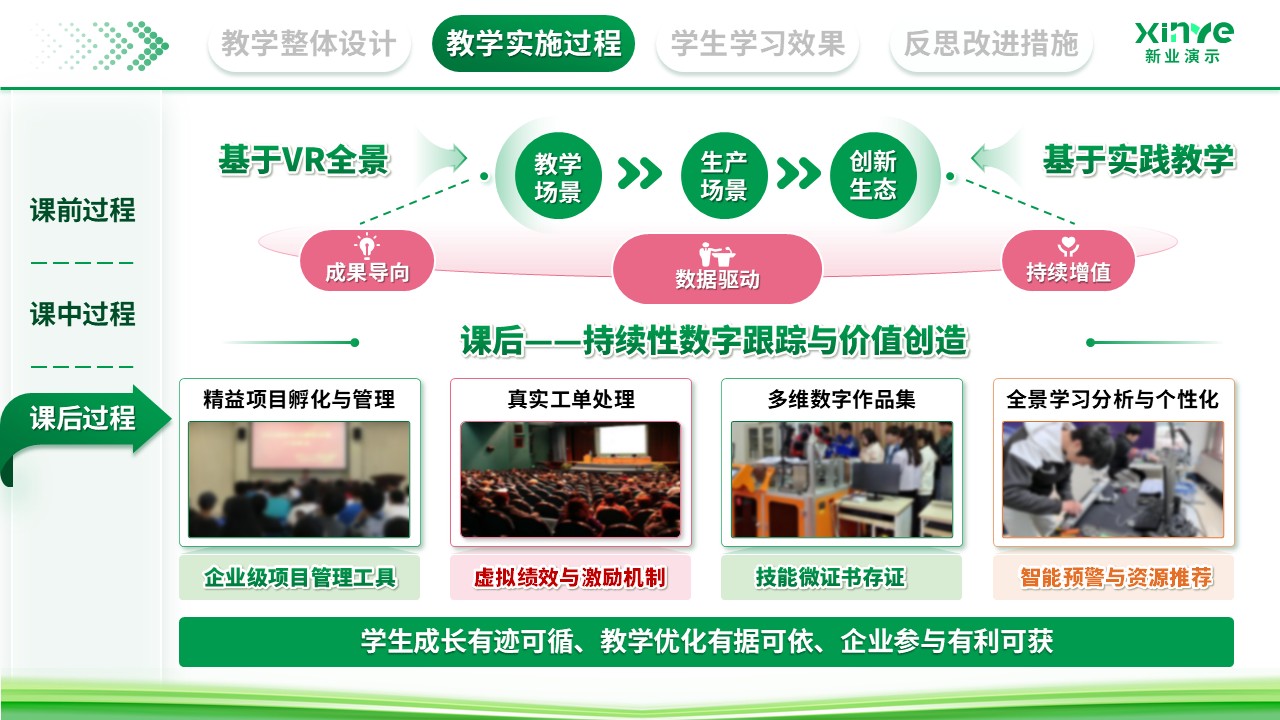 教学实施报告（数字化转型下的产教融合新路径探索-绿色）第8页预览图