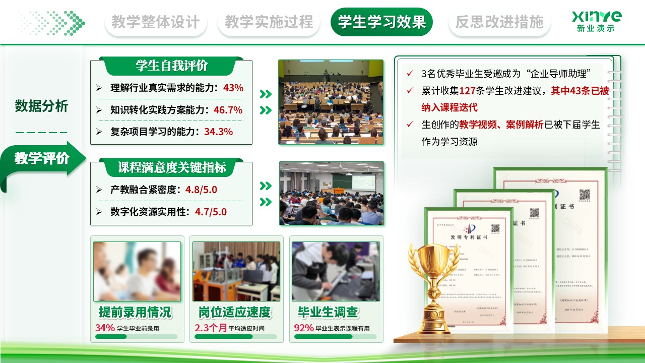 教学实施报告（数字化转型下的产教融合新路径探索-绿色）第10页预览图
