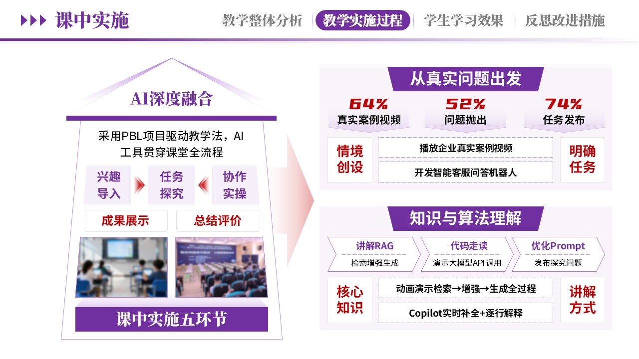 教学实施报告《 AI赋能，智教深融-紫色》第6页预览图
