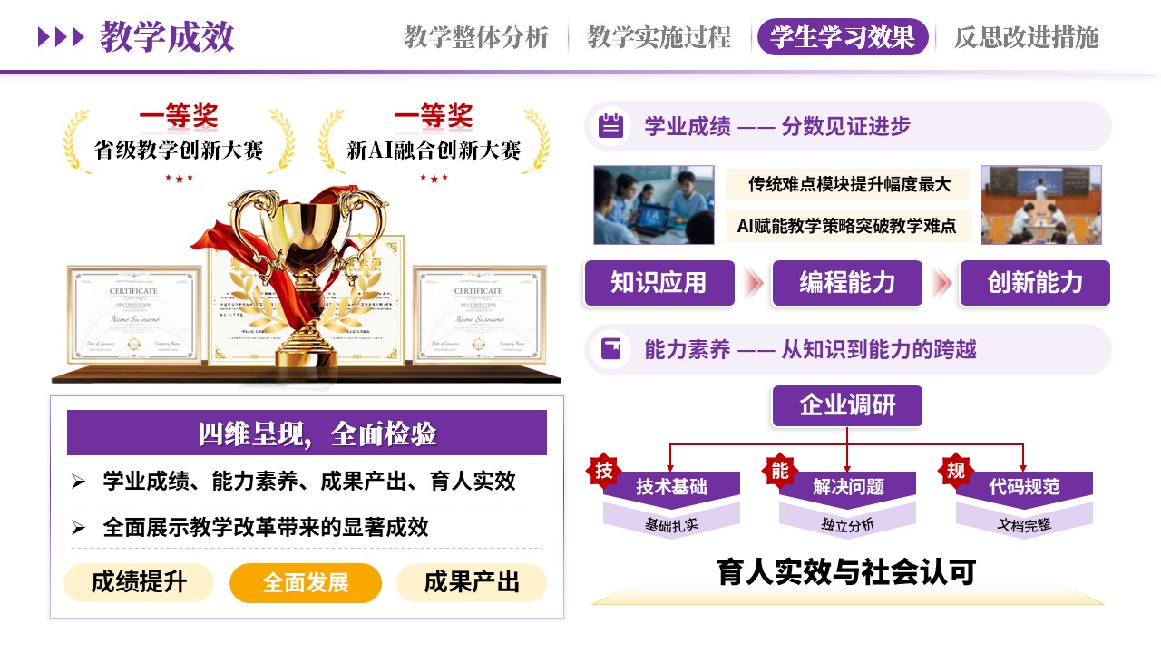 教学实施报告《 AI赋能，智教深融-紫色》第9页预览图