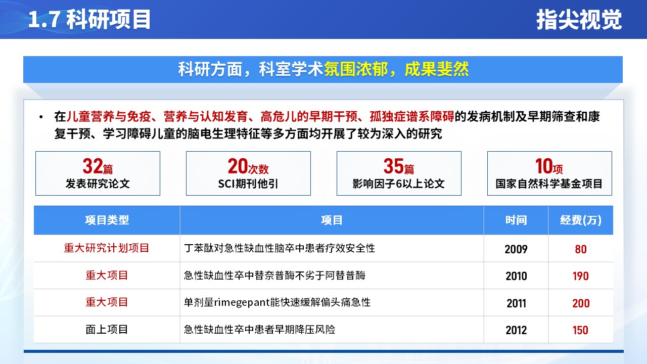 011期-儿科肾脏科室介绍（蓝色）第9页预览