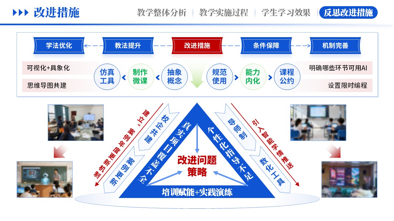 教学实施报告《 AI赋能，智教深融-蓝色》第12页预览图