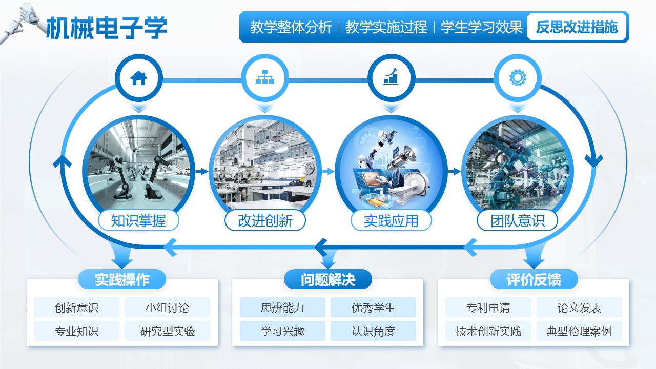 《机械电子学》江苏省职业技能大赛第8页预览图