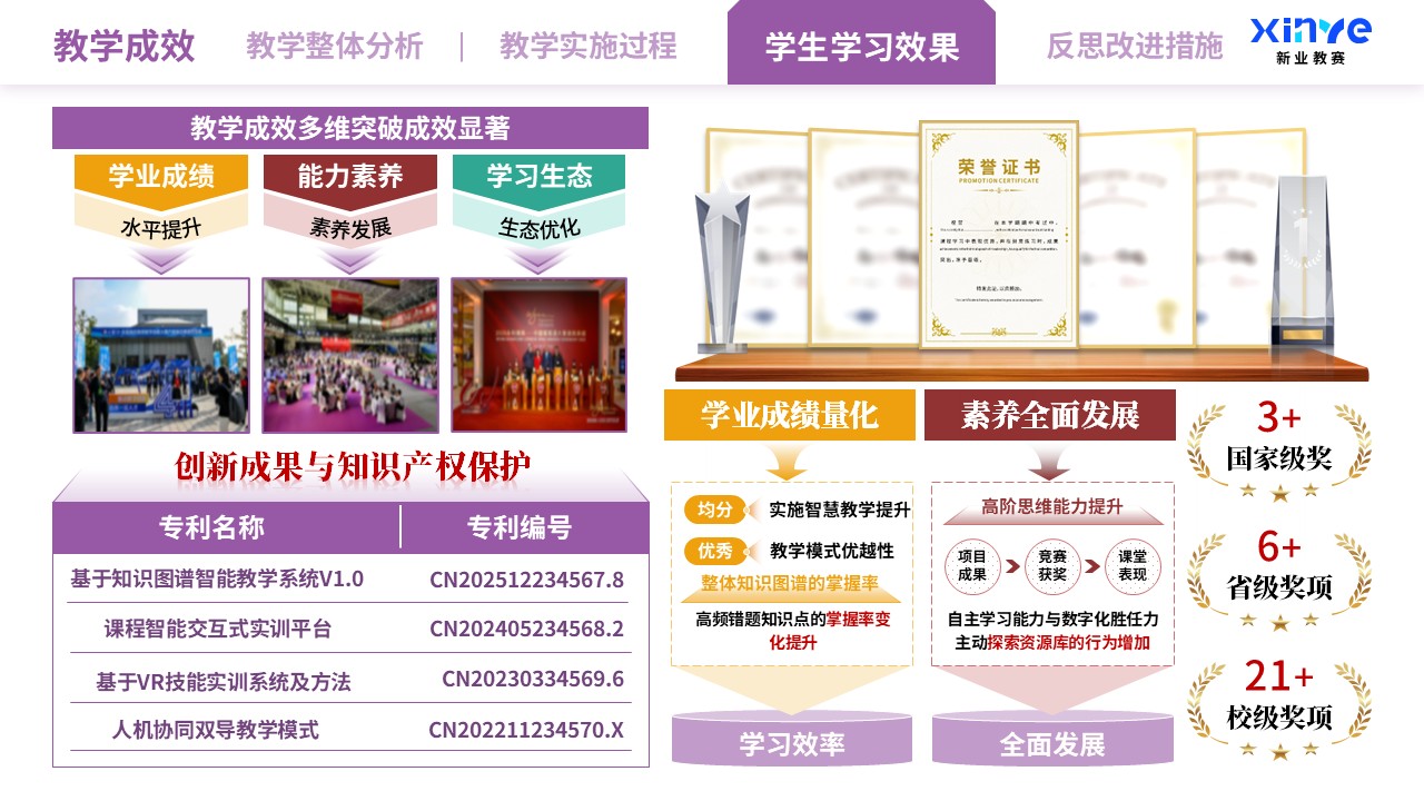 教学实施报告（智能技术驱动的教学创新-橙红紫）第9页预览图