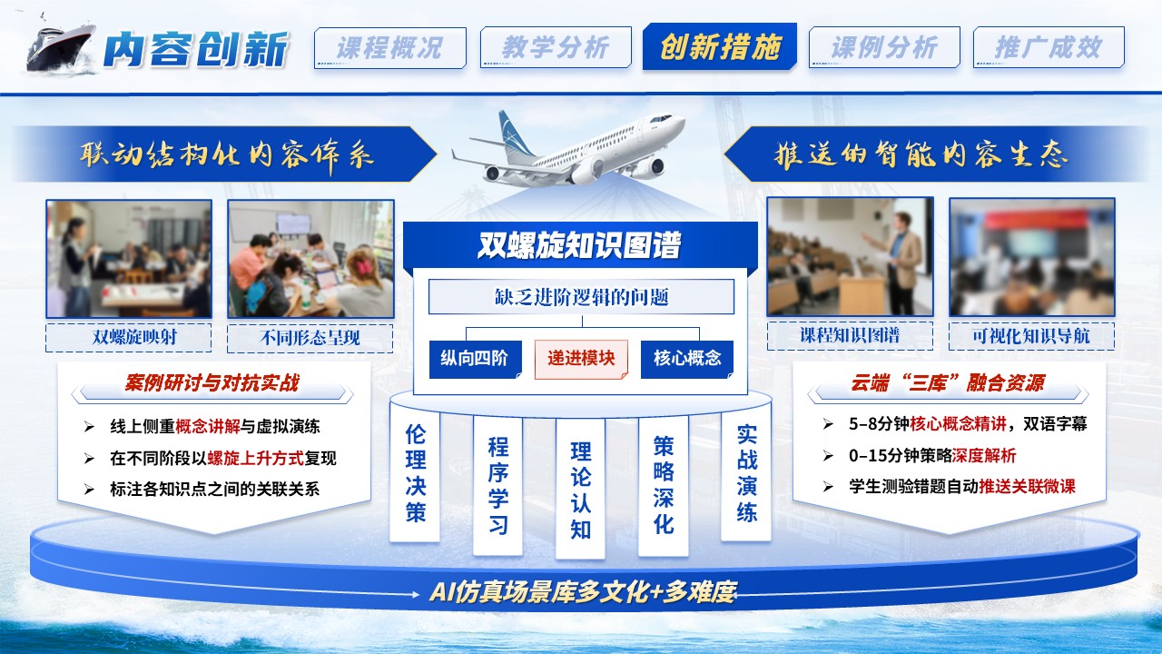 《云帆共谈岸》教学创新大赛第9页预览图