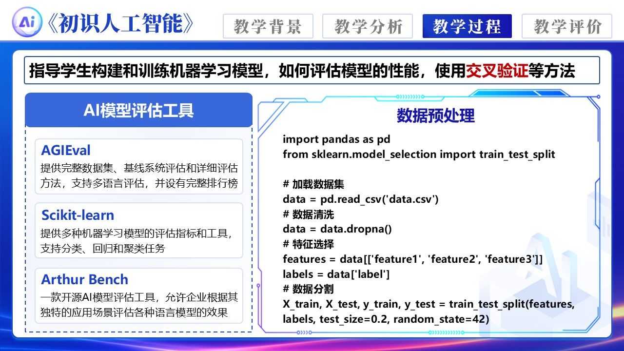 《初识人工智能》第8页预览图