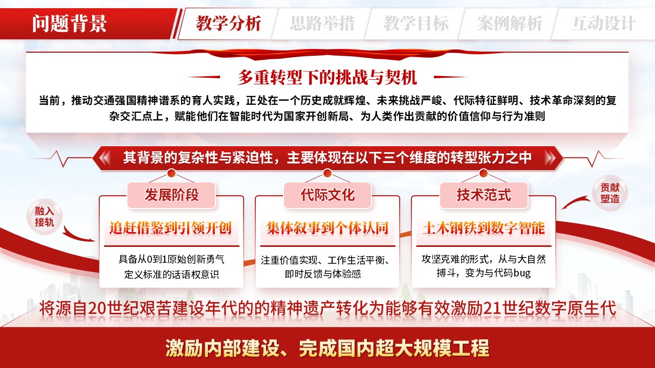 《铺就钢轨 铸魂领航》全国高校辅导员素质能力提升骨干训练营第4页预览图