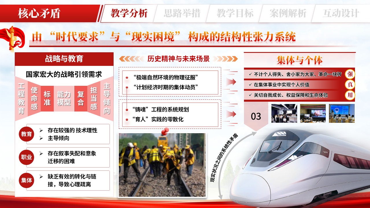 《铺就钢轨 铸魂领航》全国高校辅导员素质能力提升骨干训练营第5页预览图