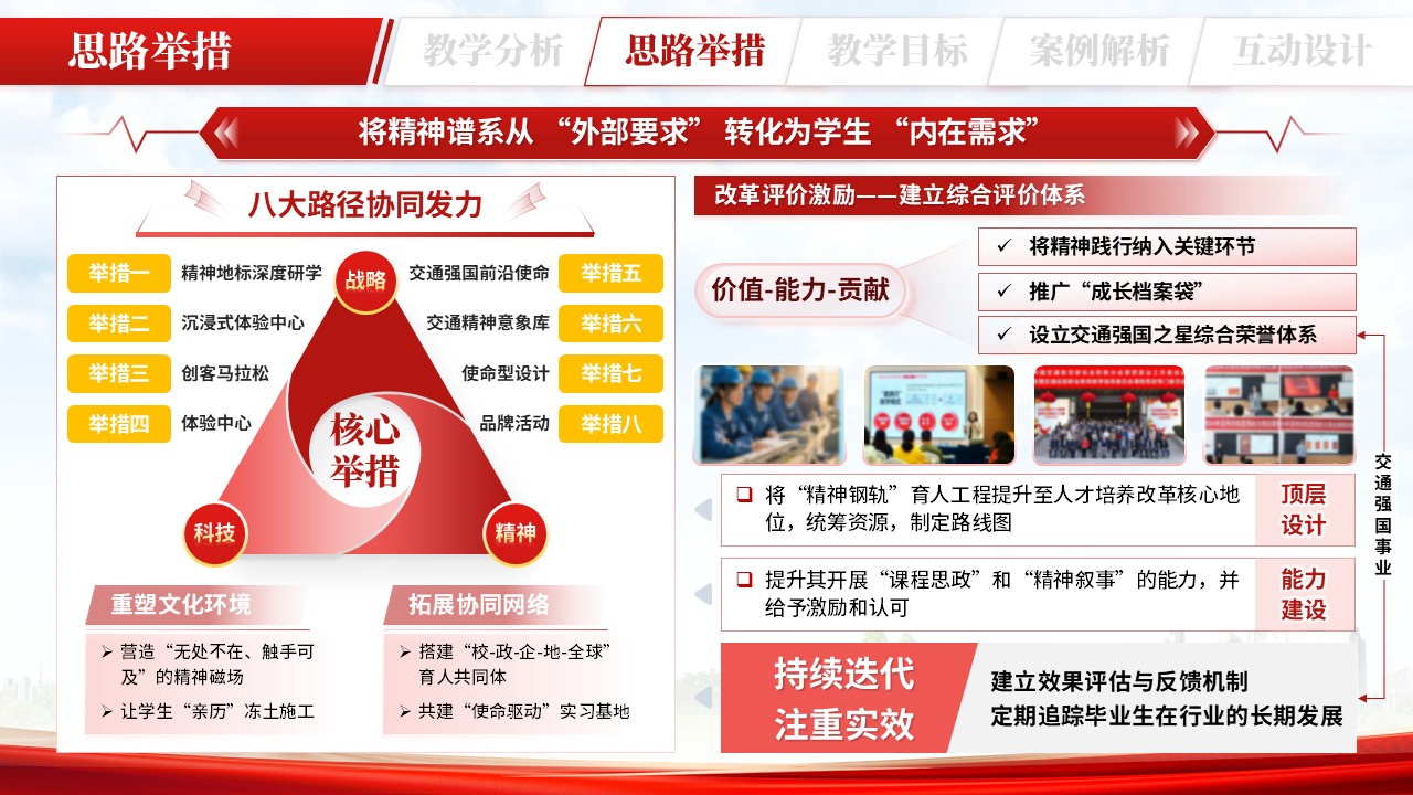 《铺就钢轨 铸魂领航》全国高校辅导员素质能力提升骨干训练营第7页预览图