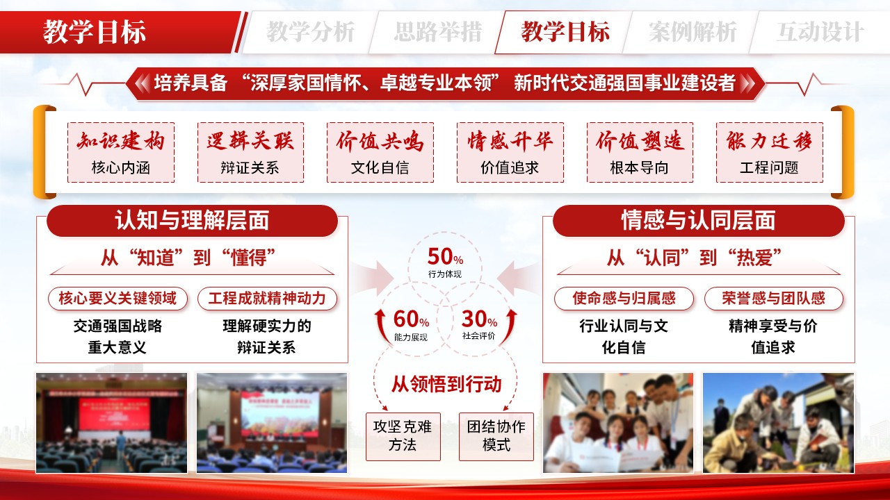 《铺就钢轨 铸魂领航》全国高校辅导员素质能力提升骨干训练营第8页预览图