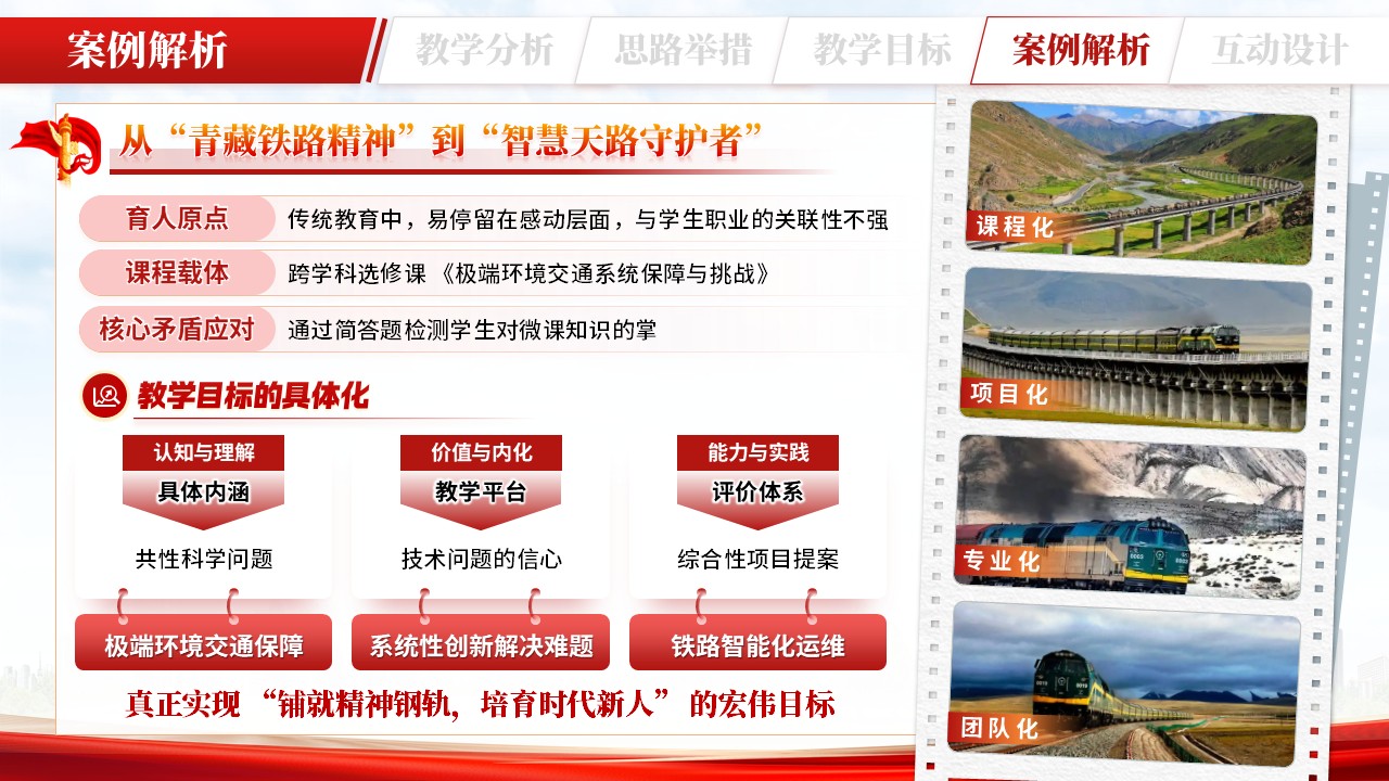 《铺就钢轨 铸魂领航》全国高校辅导员素质能力提升骨干训练营第10页预览图
