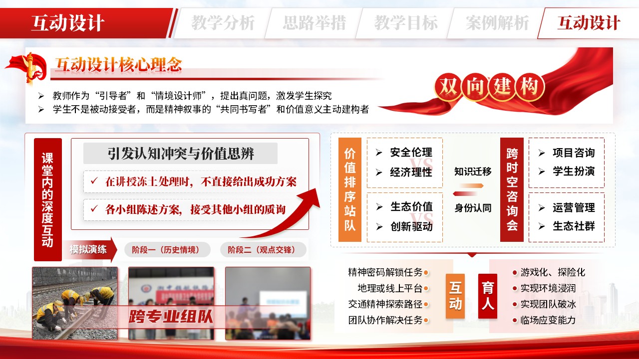 《铺就钢轨 铸魂领航》全国高校辅导员素质能力提升骨干训练营第11页预览图