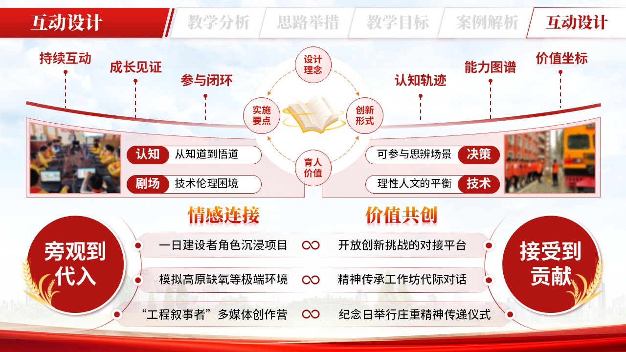 《铺就钢轨 铸魂领航》全国高校辅导员素质能力提升骨干训练营第12页预览图