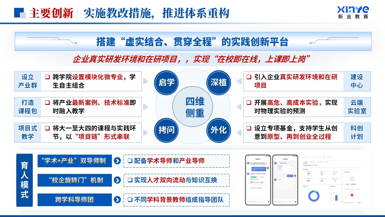 《三链协同》全国青年教师教学竞赛教学成果奖第6页预览图
