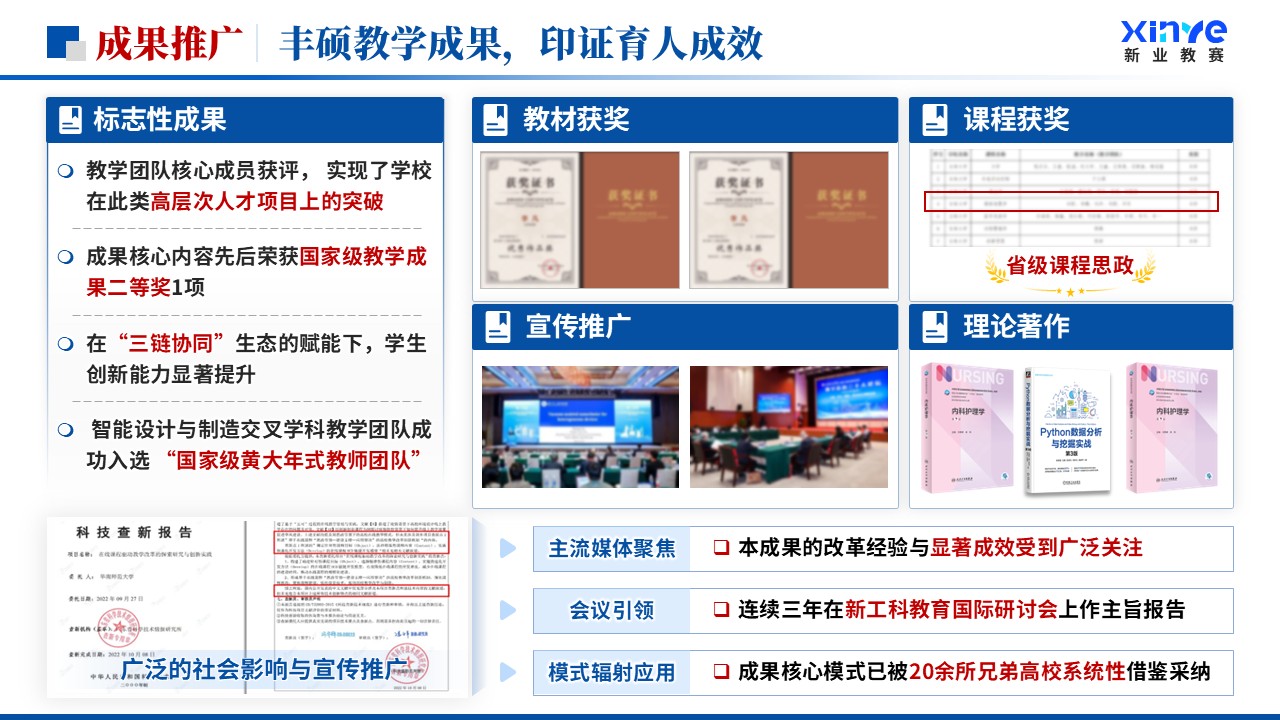 《三链协同》全国青年教师教学竞赛教学成果奖第9页预览图