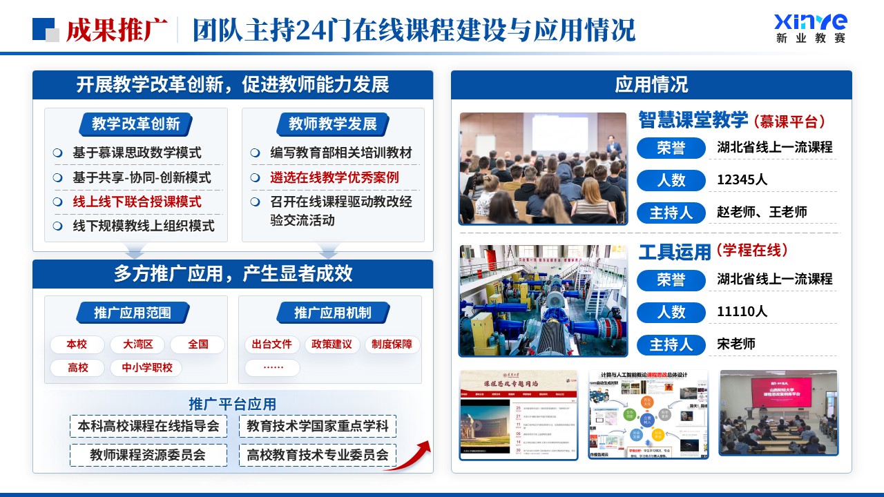 《三链协同》全国青年教师教学竞赛教学成果奖第10页预览图