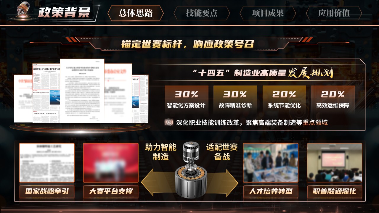 《智控测液气》世界技能大赛第3页预览图