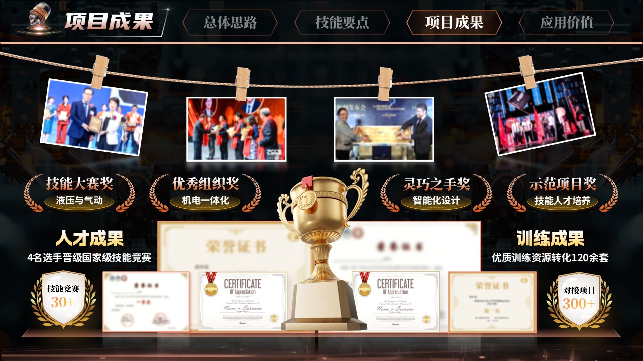 《智控测液气》世界技能大赛第8页预览图