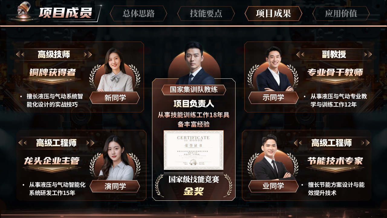 《智控测液气》世界技能大赛第10页预览图