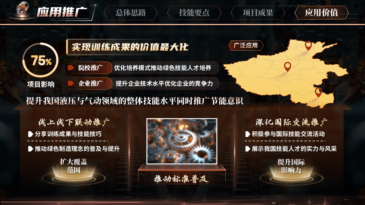 《智控测液气》世界技能大赛第12页预览图