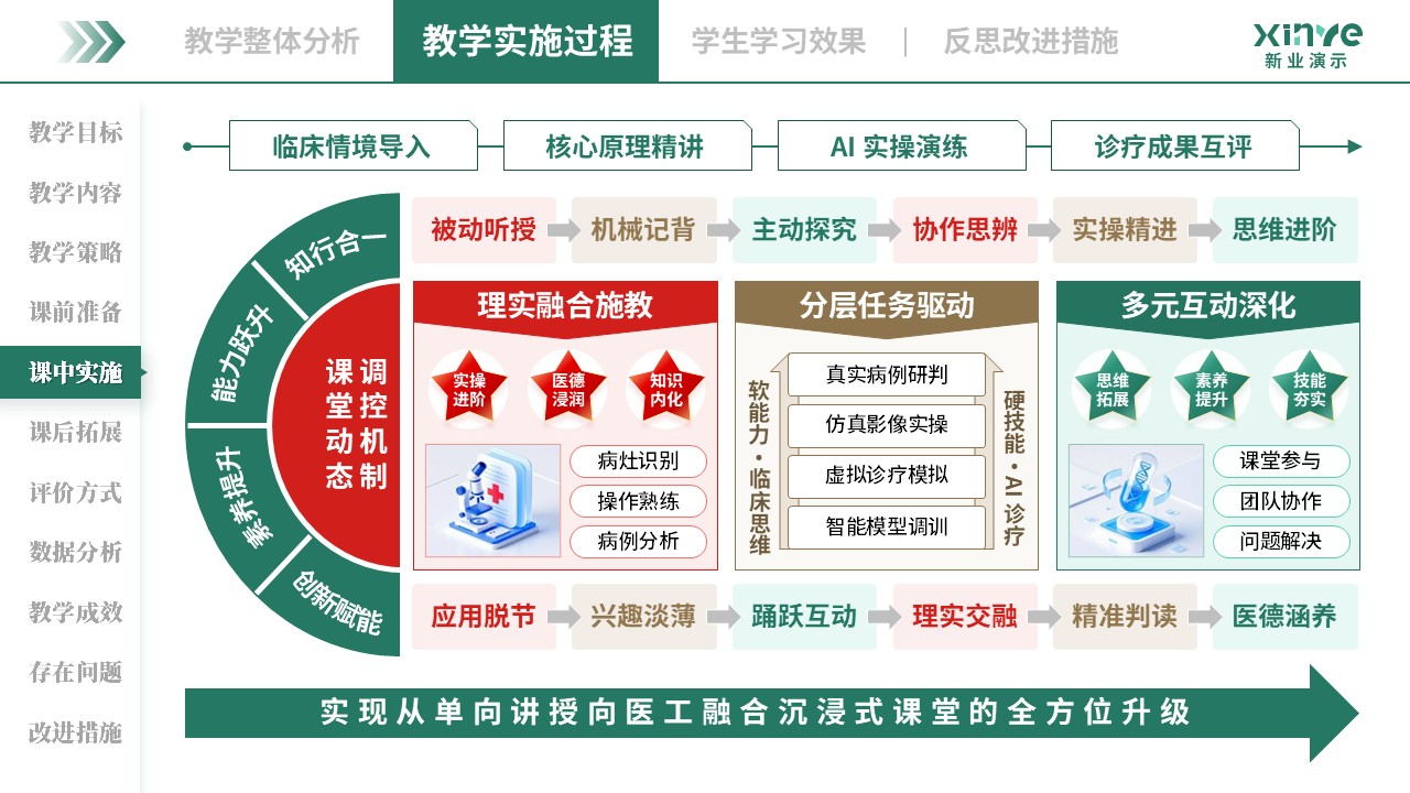 教学实施报告（AI 辅助诊断-绿红棕）第5页预览图