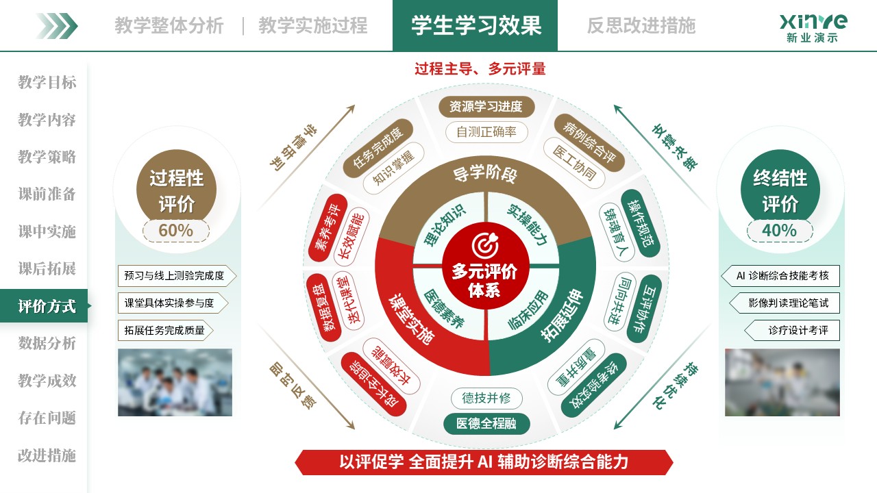 教学实施报告（AI 辅助诊断-绿红棕）第7页预览图