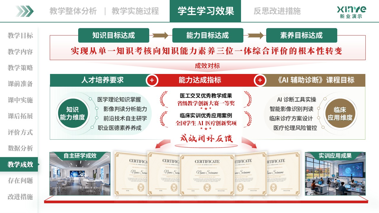 教学实施报告（AI 辅助诊断-绿红棕）第9页预览图