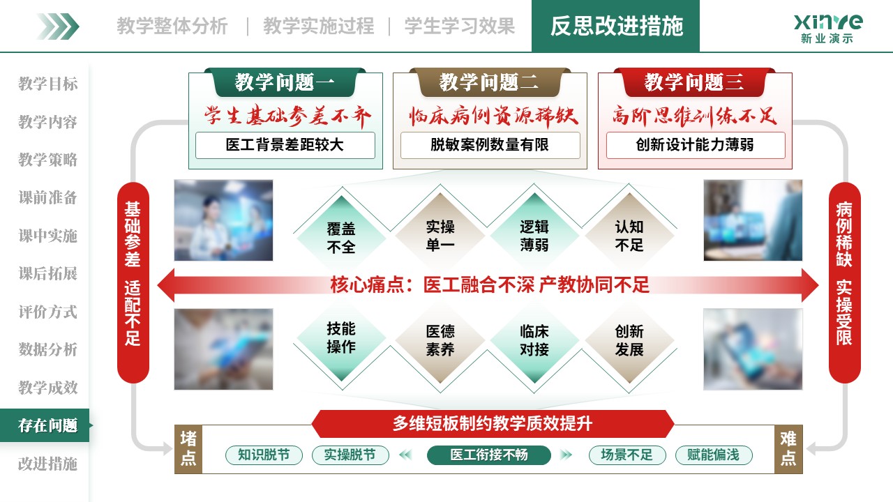 教学实施报告（AI 辅助诊断-绿红棕）第10页预览图