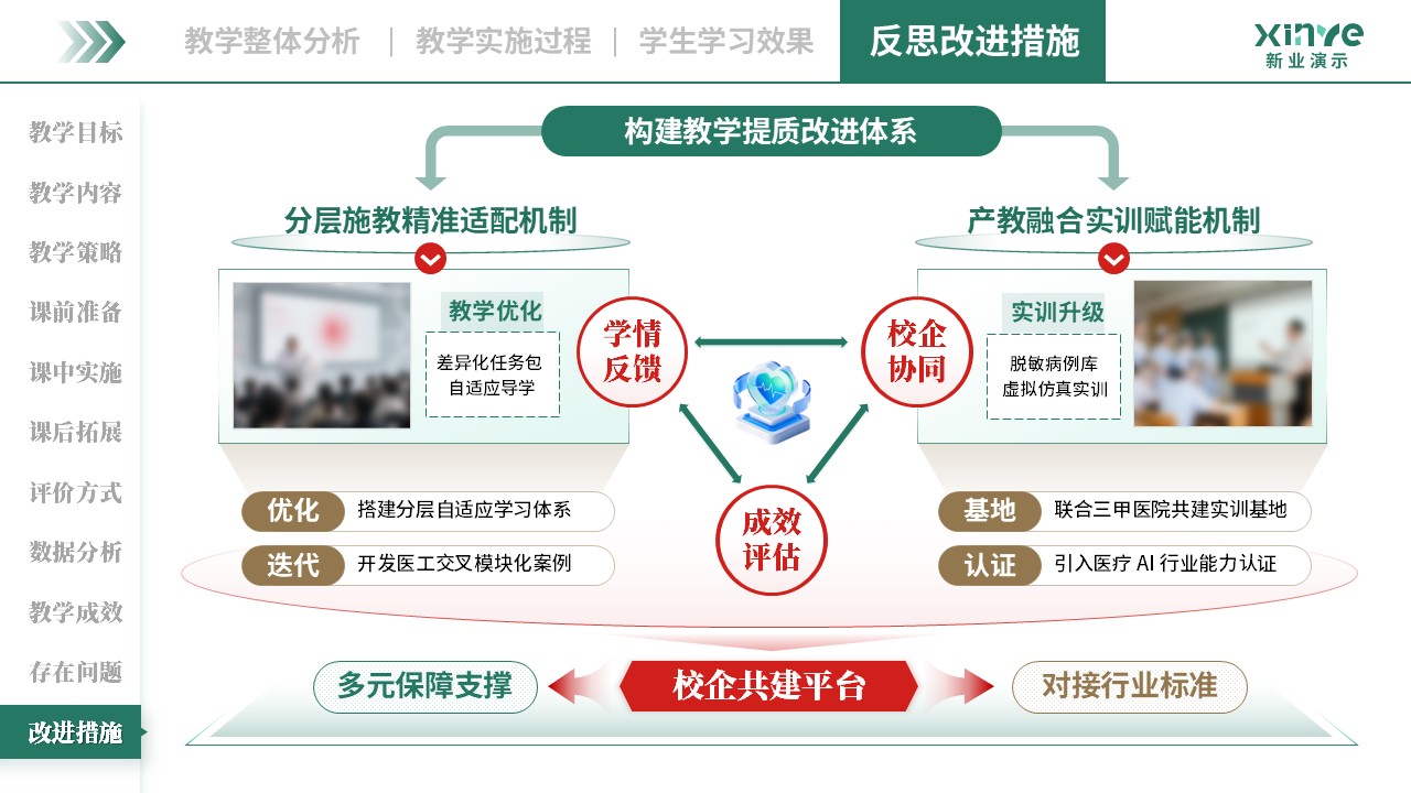 教学实施报告（AI 辅助诊断-绿红棕）第11页预览图