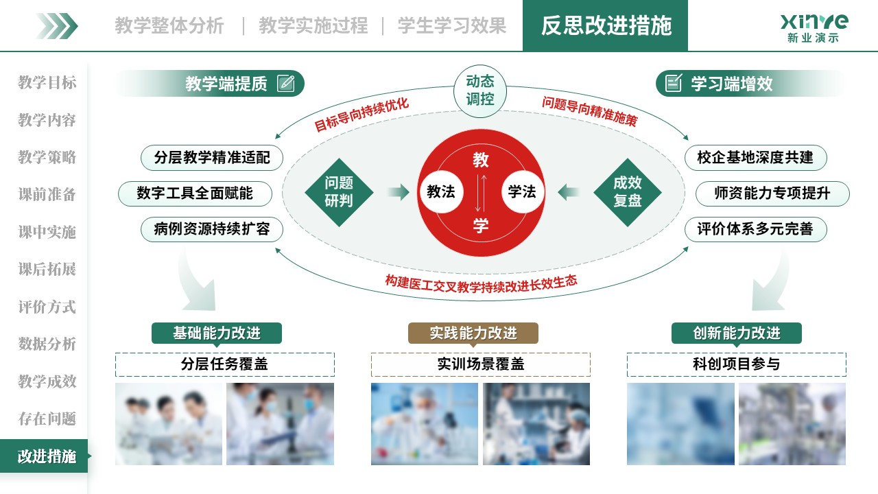 教学实施报告（AI 辅助诊断-绿红棕）第12页预览图
