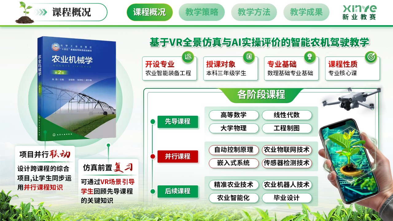 《智为犁耕沃野》全国中研杯教师基本功大赛第3页预览图