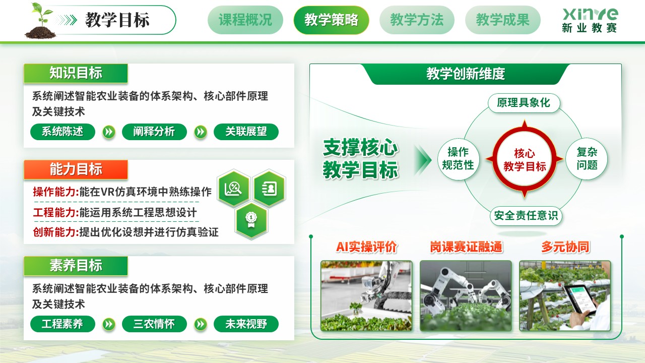 《智为犁耕沃野》全国中研杯教师基本功大赛第7页预览图