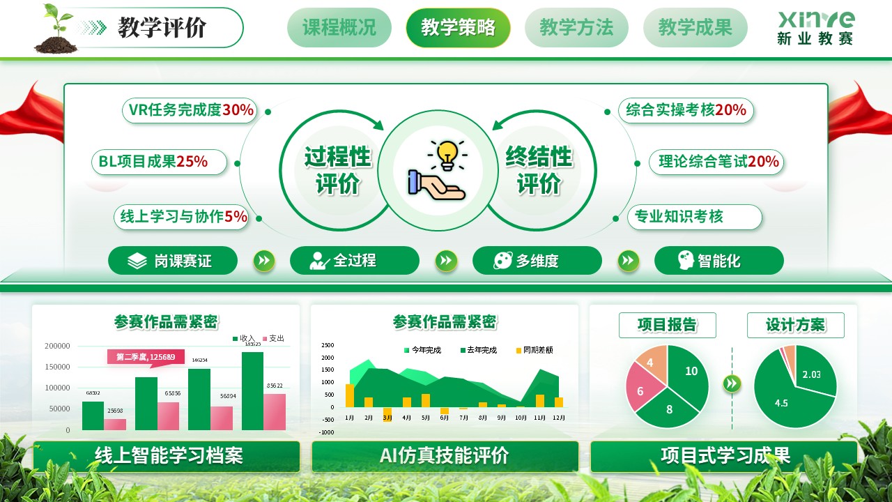 《智为犁耕沃野》全国中研杯教师基本功大赛第8页预览图