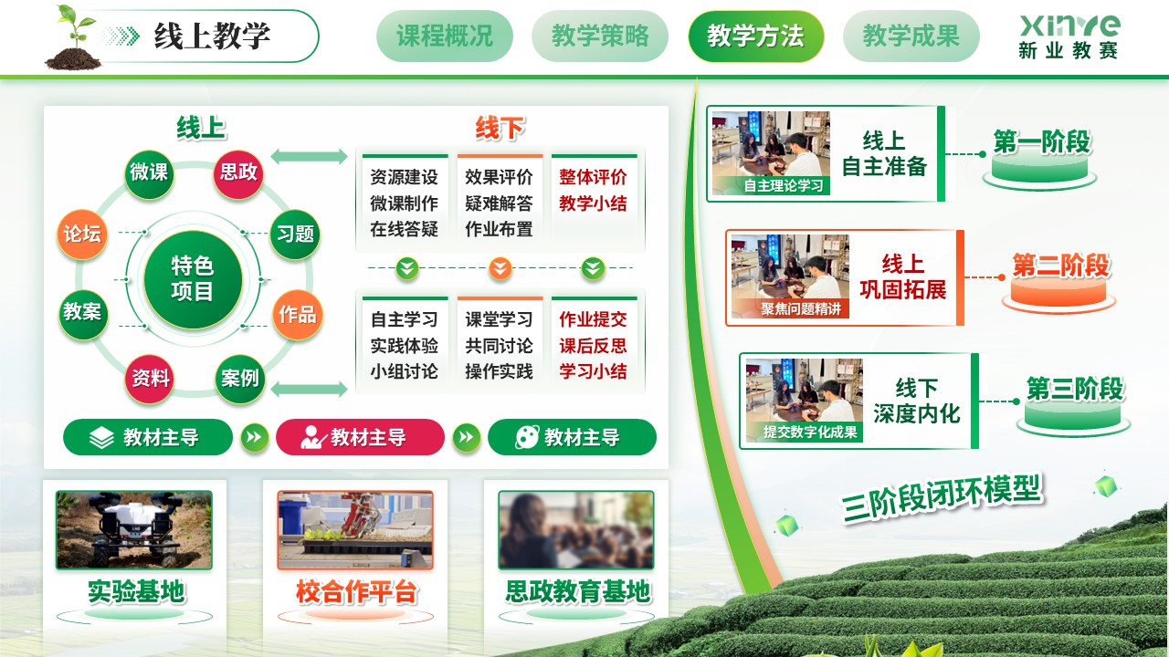 《智为犁耕沃野》全国中研杯教师基本功大赛第9页预览图