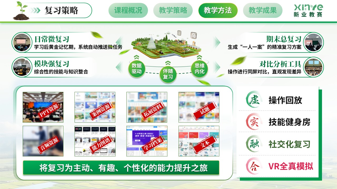 《智为犁耕沃野》全国中研杯教师基本功大赛第10页预览图