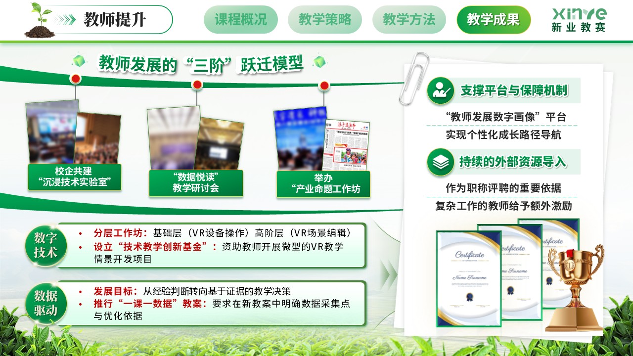 《智为犁耕沃野》全国中研杯教师基本功大赛第11页预览图