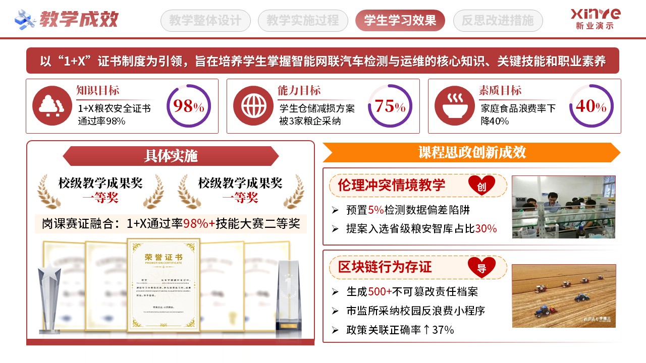 教学实施报告（粮食思政-红黄紫）第9页预览图