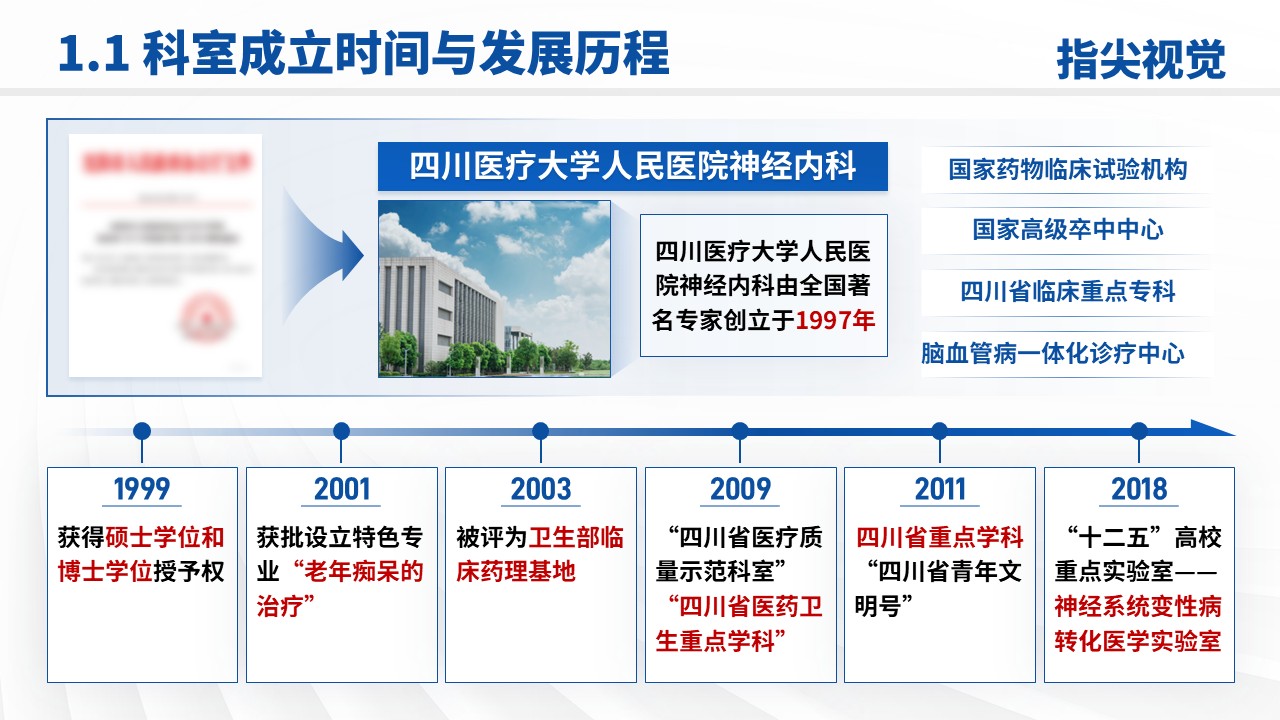 09期-神经内科科室介绍(蓝色)第3页预览