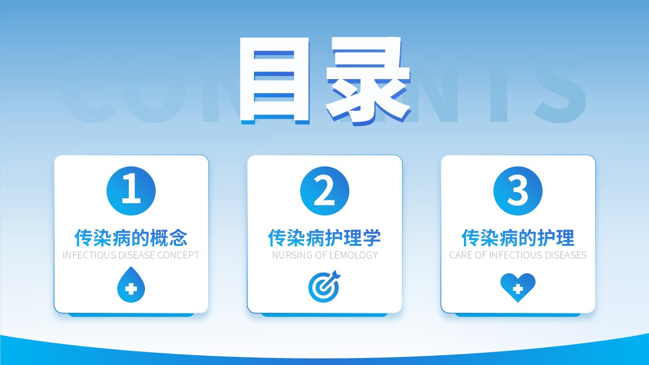 33-传染病患者的护理第2页预览