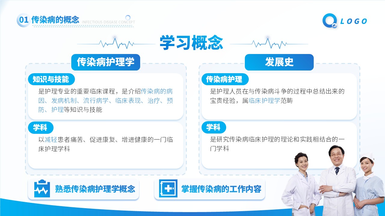 33-传染病患者的护理第4页预览